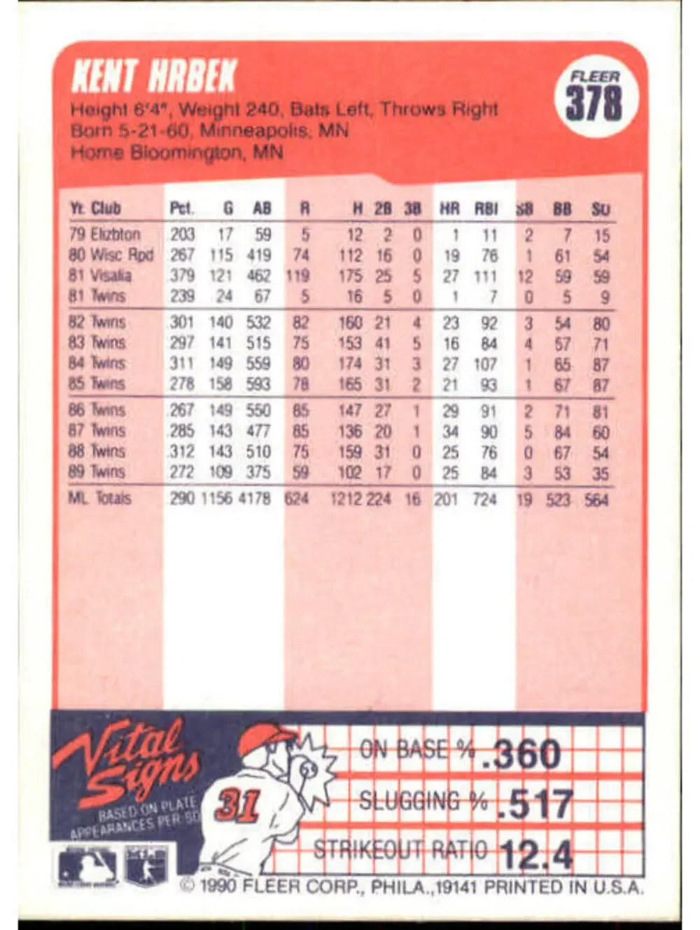 1990 Kent Hrbek Fleer Baseball Card #378